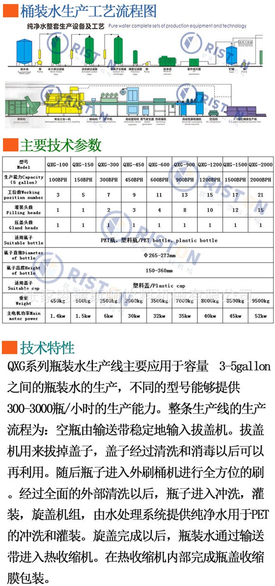 桶裝水通用詳情3