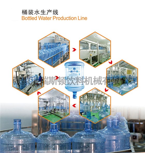 桶裝水通用詳情1