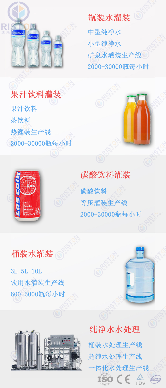 各種生產(chǎn)線